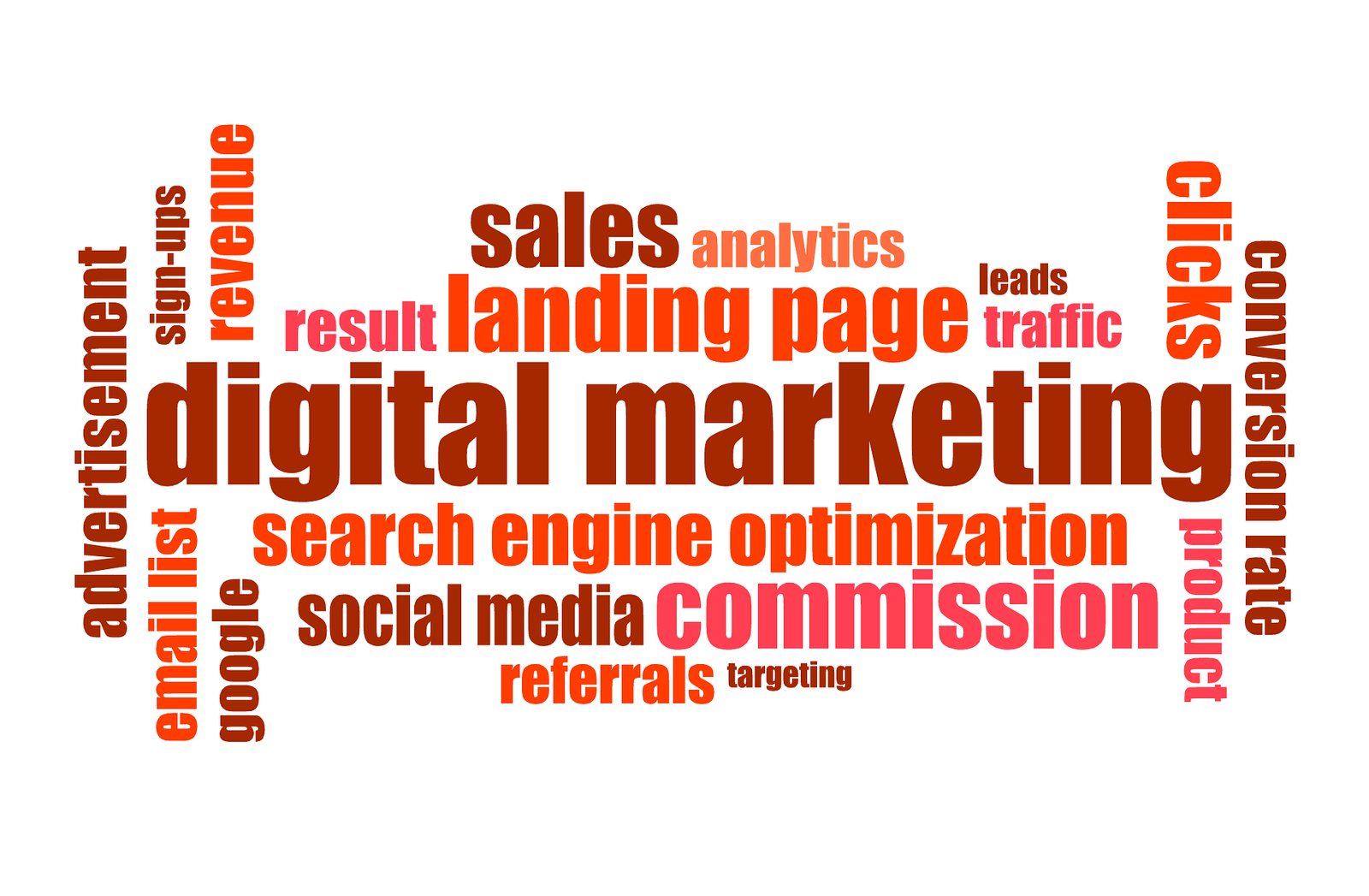 Search Engine and Digital Marketing Trends That Will Keep on Powerful Results